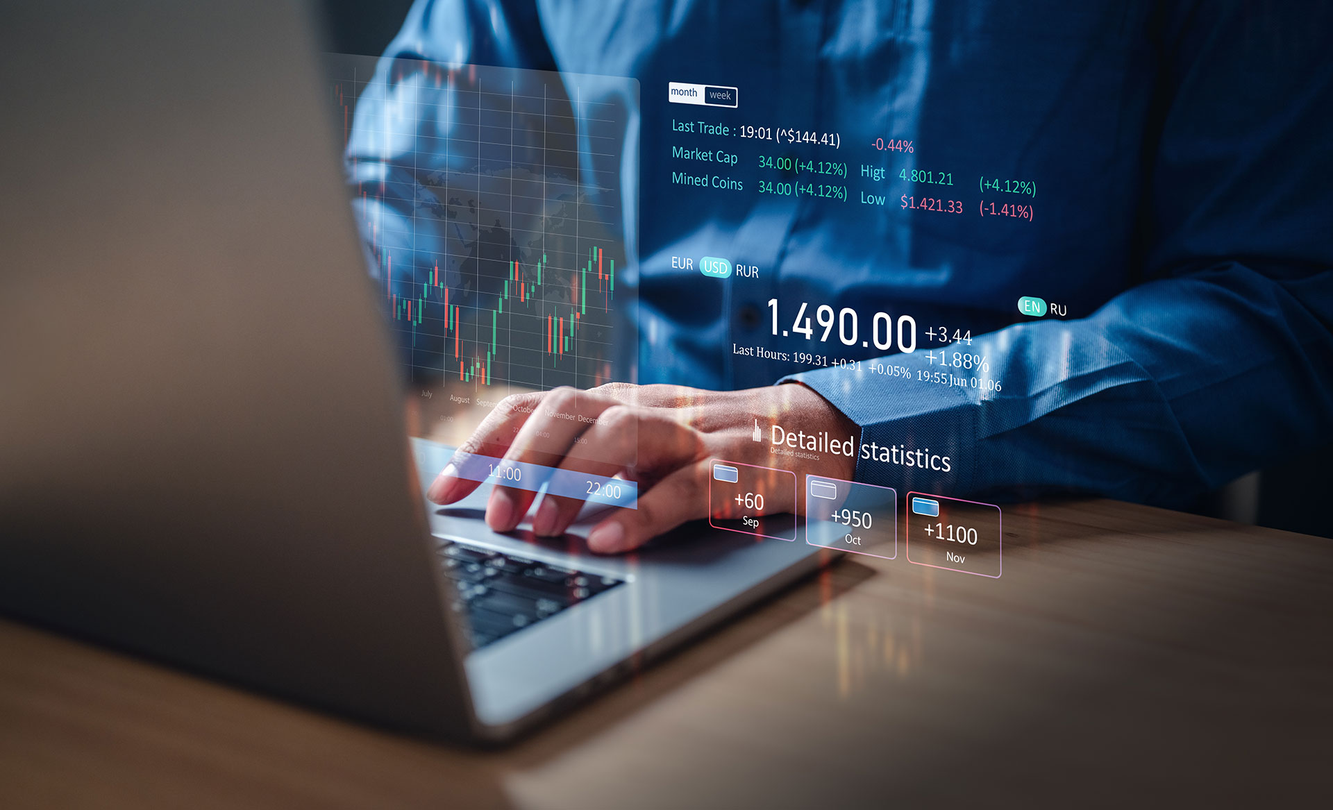 Asset management investments on a laptop